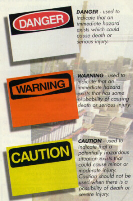 Accident Prevention Signs